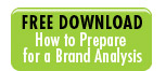 brand analysis